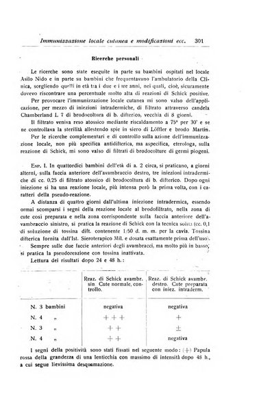 La pediatria periodico mensile indirizzato al progresso degli studi sulle malattie dei bambini