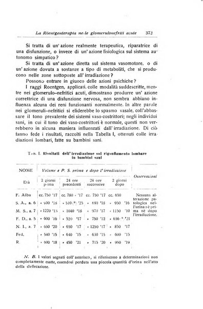 La pediatria periodico mensile indirizzato al progresso degli studi sulle malattie dei bambini