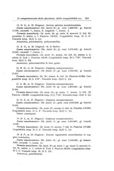 La pediatria periodico mensile indirizzato al progresso degli studi sulle malattie dei bambini