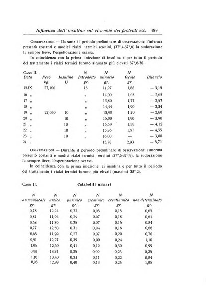 La pediatria periodico mensile indirizzato al progresso degli studi sulle malattie dei bambini