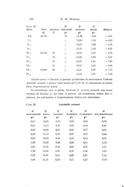 La pediatria periodico mensile indirizzato al progresso degli studi sulle malattie dei bambini