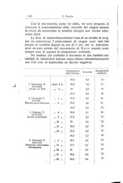 La pediatria periodico mensile indirizzato al progresso degli studi sulle malattie dei bambini