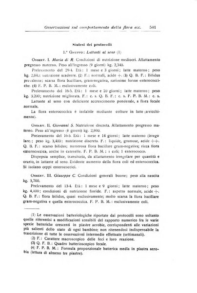 La pediatria periodico mensile indirizzato al progresso degli studi sulle malattie dei bambini