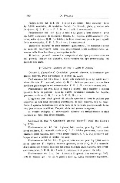 La pediatria periodico mensile indirizzato al progresso degli studi sulle malattie dei bambini