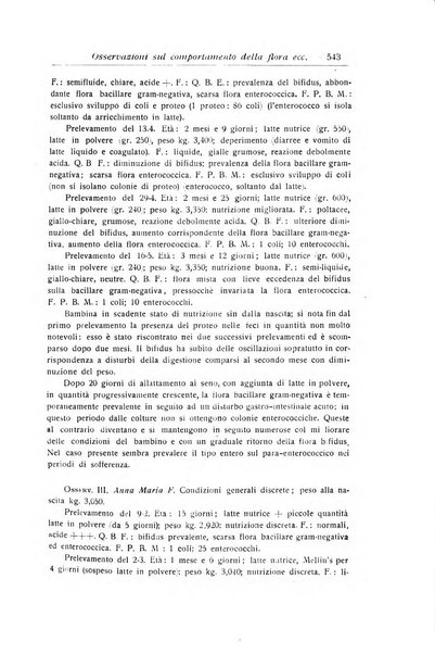 La pediatria periodico mensile indirizzato al progresso degli studi sulle malattie dei bambini