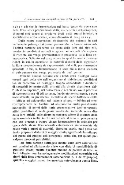 La pediatria periodico mensile indirizzato al progresso degli studi sulle malattie dei bambini