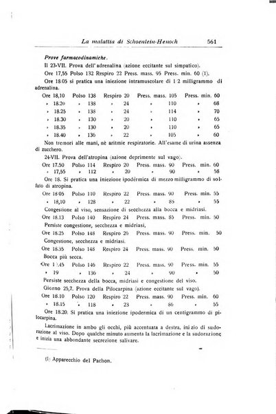 La pediatria periodico mensile indirizzato al progresso degli studi sulle malattie dei bambini