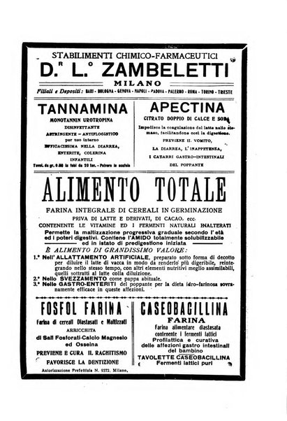 La pediatria periodico mensile indirizzato al progresso degli studi sulle malattie dei bambini