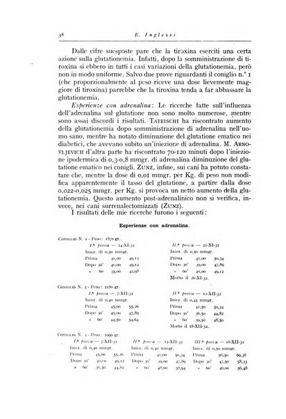 La pediatria periodico mensile indirizzato al progresso degli studi sulle malattie dei bambini