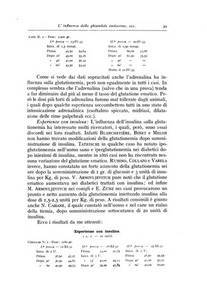 La pediatria periodico mensile indirizzato al progresso degli studi sulle malattie dei bambini