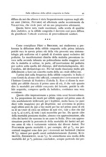 La pediatria periodico mensile indirizzato al progresso degli studi sulle malattie dei bambini