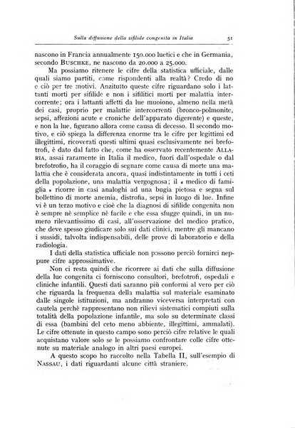 La pediatria periodico mensile indirizzato al progresso degli studi sulle malattie dei bambini