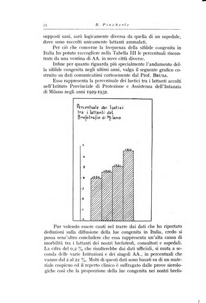 La pediatria periodico mensile indirizzato al progresso degli studi sulle malattie dei bambini