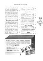 giornale/TO00190801/1934/V.1/00000183