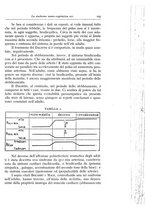 giornale/TO00190801/1934/V.1/00000237