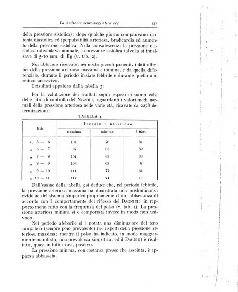 La pediatria periodico mensile indirizzato al progresso degli studi sulle malattie dei bambini