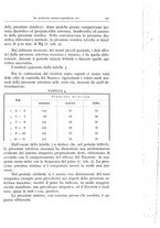 giornale/TO00190801/1934/V.1/00000239
