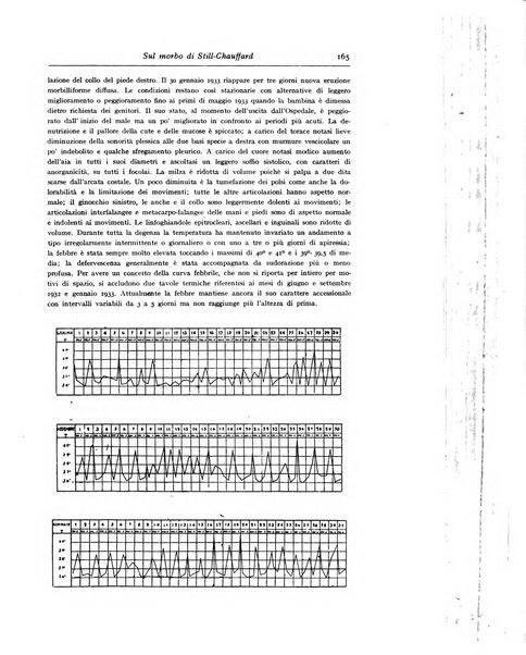 La pediatria periodico mensile indirizzato al progresso degli studi sulle malattie dei bambini