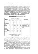 giornale/TO00190801/1934/V.1/00000593