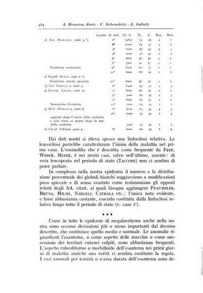 La pediatria periodico mensile indirizzato al progresso degli studi sulle malattie dei bambini