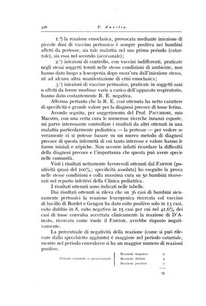 La pediatria periodico mensile indirizzato al progresso degli studi sulle malattie dei bambini