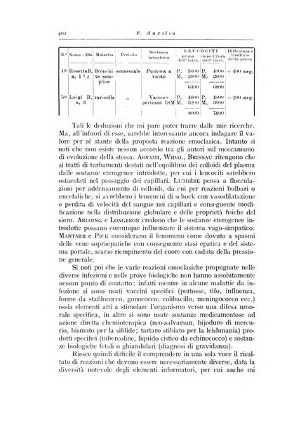 La pediatria periodico mensile indirizzato al progresso degli studi sulle malattie dei bambini