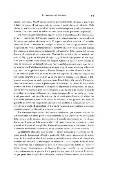 La pediatria periodico mensile indirizzato al progresso degli studi sulle malattie dei bambini