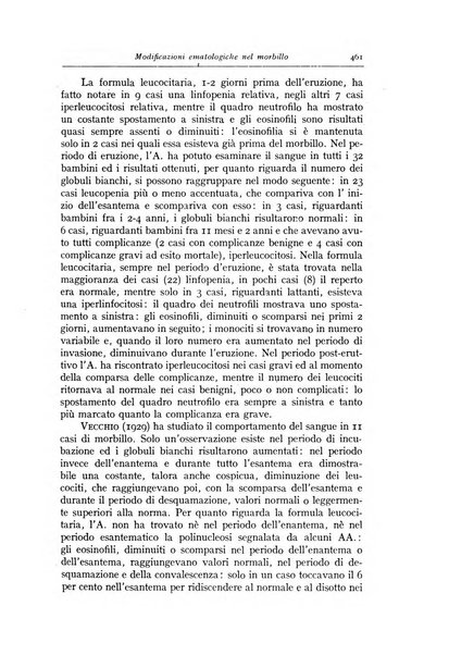 La pediatria periodico mensile indirizzato al progresso degli studi sulle malattie dei bambini