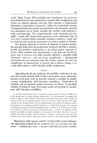 La pediatria periodico mensile indirizzato al progresso degli studi sulle malattie dei bambini