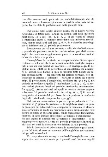 La pediatria periodico mensile indirizzato al progresso degli studi sulle malattie dei bambini