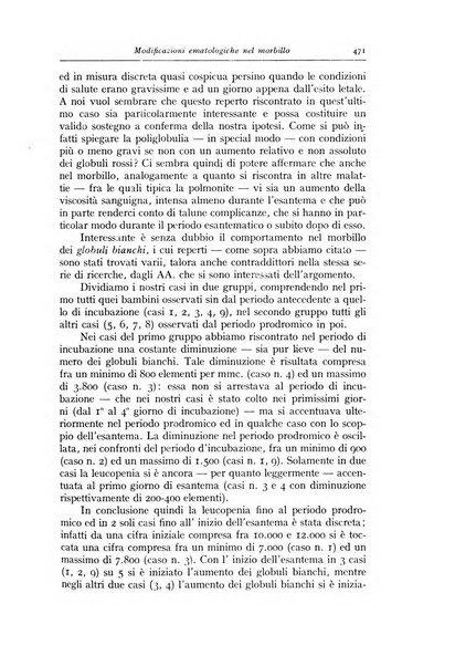 La pediatria periodico mensile indirizzato al progresso degli studi sulle malattie dei bambini