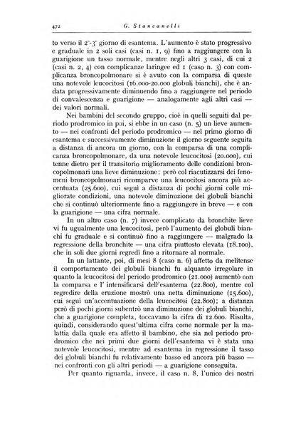 La pediatria periodico mensile indirizzato al progresso degli studi sulle malattie dei bambini