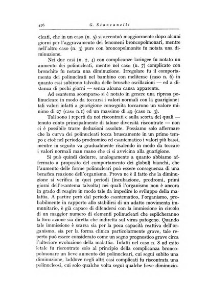 La pediatria periodico mensile indirizzato al progresso degli studi sulle malattie dei bambini