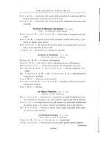 giornale/TO00190801/1934/V.1/00000860