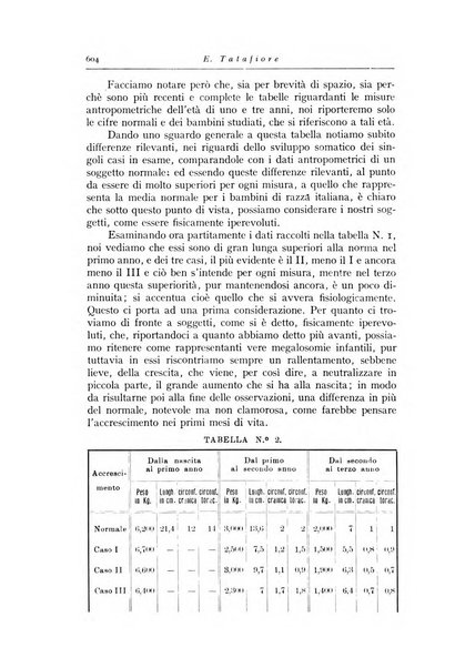 La pediatria periodico mensile indirizzato al progresso degli studi sulle malattie dei bambini