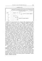 giornale/TO00190801/1934/V.1/00000963