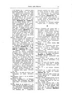 giornale/TO00190801/1935/unico/00000017
