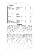 giornale/TO00190801/1935/unico/00000346