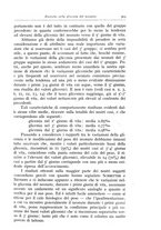 giornale/TO00190801/1935/unico/00000347