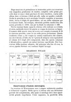 giornale/TO00190802/1926-1927/unico/00000234