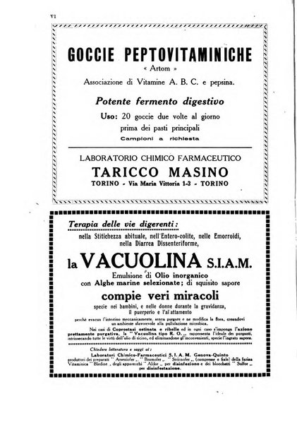 La pediatria del medico pratico