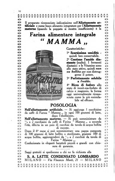 La pediatria del medico pratico