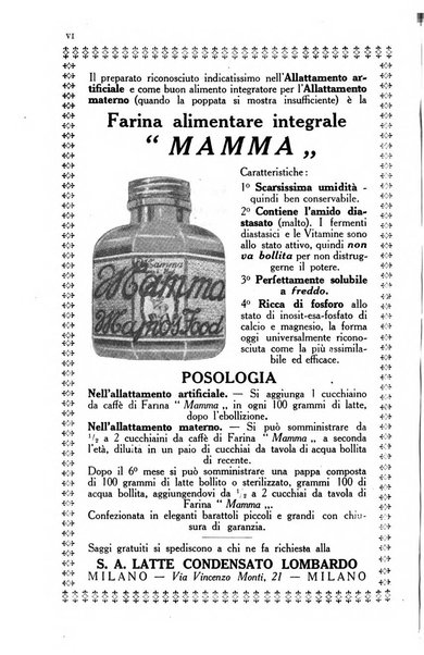 La pediatria del medico pratico