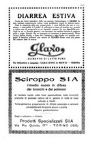 giornale/TO00190802/1927/unico/00000411