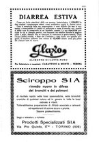 giornale/TO00190802/1927/unico/00000479