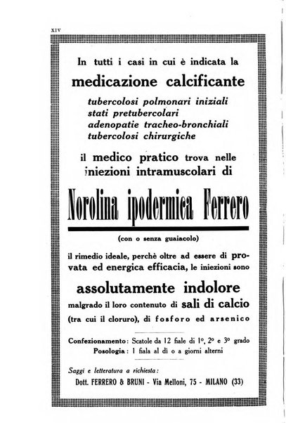 La pediatria del medico pratico