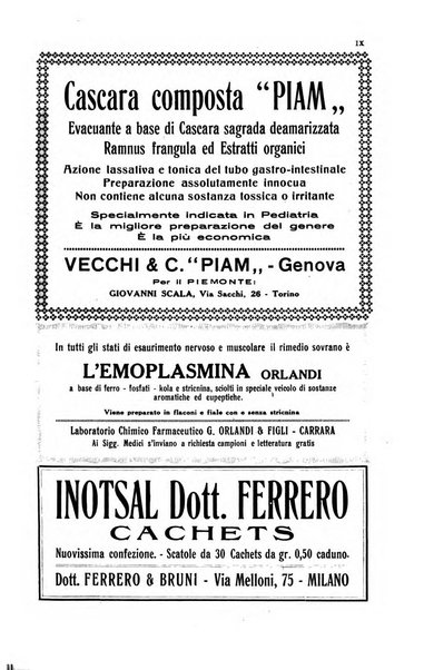 La pediatria del medico pratico