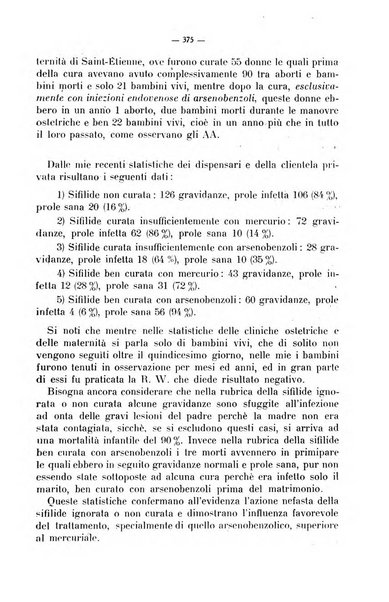 La pediatria del medico pratico