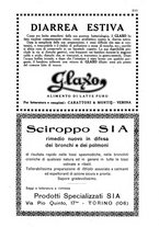 giornale/TO00190802/1927/unico/00000619