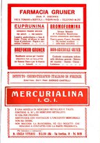 giornale/TO00190802/1927/unico/00000699